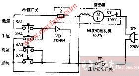 忆雄CE 450多功能食品加工机电路 消费类电子电路图