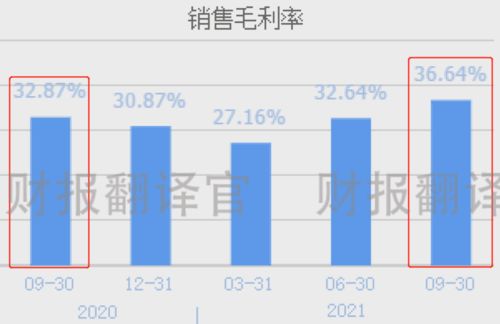 军工 锂电,拥有军工四证,并与特斯拉签署9亿美元锂电材料销售合同