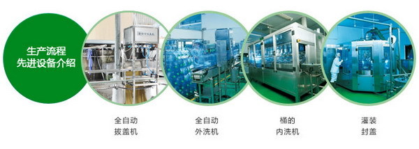 温岭市津碧天然水厂纳滤工艺生产富含微量元素桶装水_中国膜工业协会